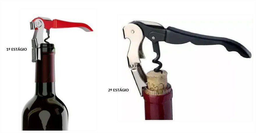 sacarrolhas_dois_estagios_passos Como Abrir Vinho Corretamente em 3 Passos? Guia Simples do Sacarrolhas