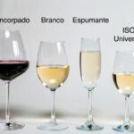 Taça de Vinho: Guia ilustrado com os Tipos de Taças ideais para tintos, brancos e espumantes.